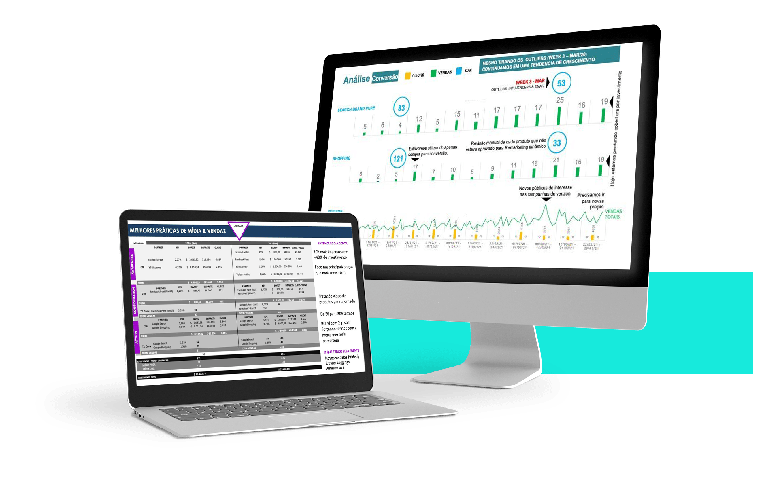 Senso Performance - Notebook e Desktop com dados analíticos na tela