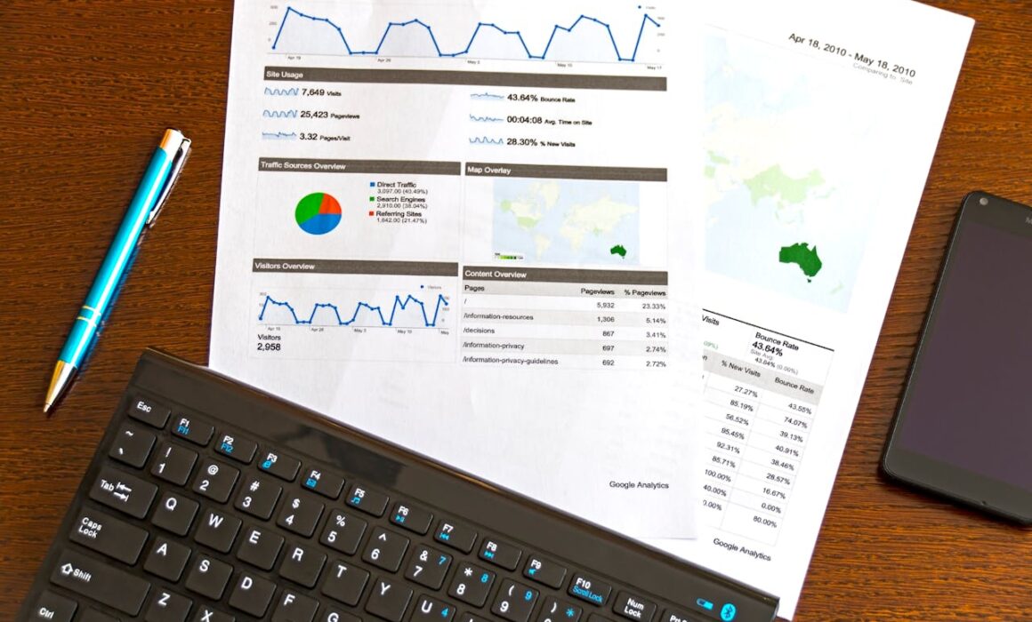Monitorando marketing para pequenas e médias empresas