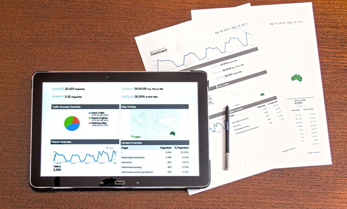 profissional olhando cpl de marketing