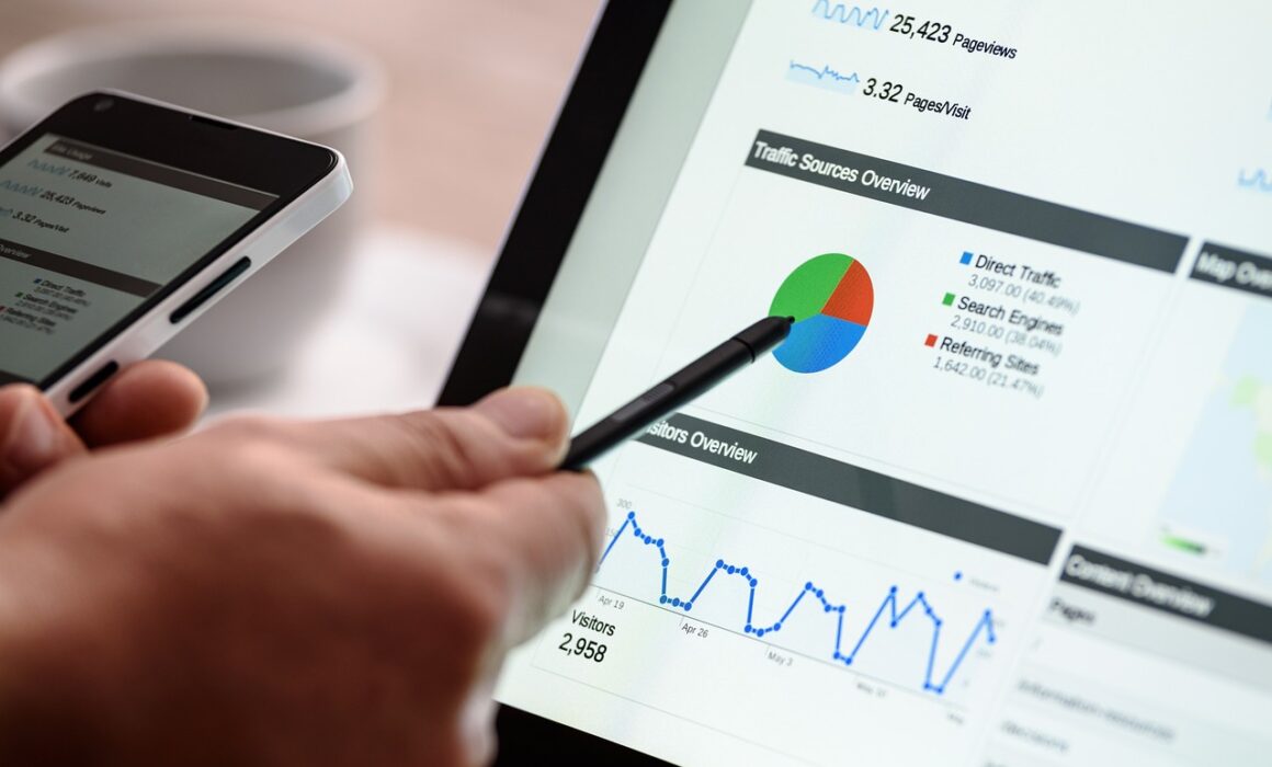 Estratégia de growth marketing